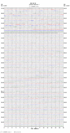 seismogram thumbnail