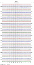 seismogram thumbnail