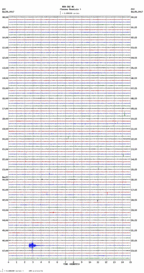 seismogram thumbnail