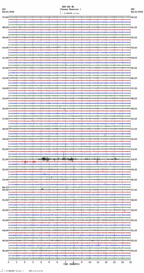 seismogram thumbnail