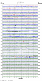 seismogram thumbnail