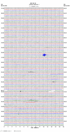 seismogram thumbnail