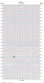 seismogram thumbnail