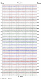 seismogram thumbnail