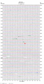 seismogram thumbnail