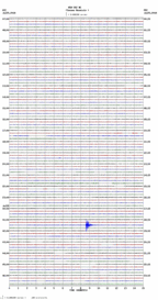 seismogram thumbnail