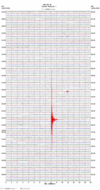 seismogram thumbnail