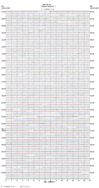 seismogram thumbnail