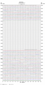 seismogram thumbnail