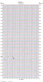 seismogram thumbnail