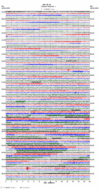 seismogram thumbnail