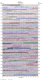 seismogram thumbnail