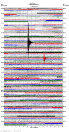 seismogram thumbnail