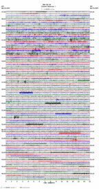 seismogram thumbnail