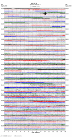 seismogram thumbnail