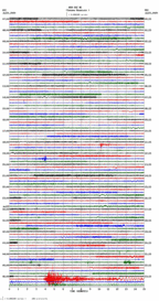 seismogram thumbnail