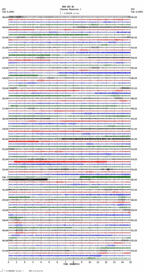 seismogram thumbnail