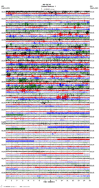 seismogram thumbnail