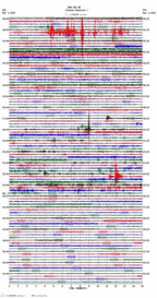 seismogram thumbnail