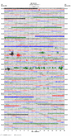 seismogram thumbnail