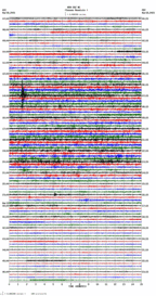 seismogram thumbnail