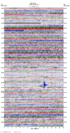 seismogram thumbnail