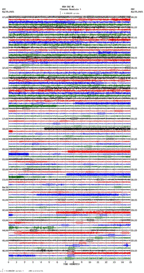 seismogram thumbnail