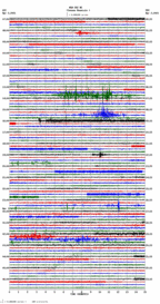 seismogram thumbnail