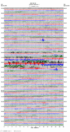 seismogram thumbnail