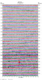 seismogram thumbnail