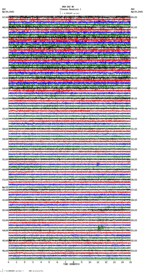 seismogram thumbnail