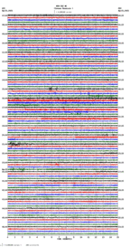 seismogram thumbnail