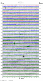 seismogram thumbnail