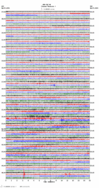 seismogram thumbnail