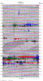 seismogram thumbnail