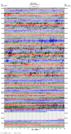 seismogram thumbnail