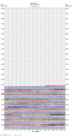 seismogram thumbnail