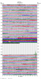 seismogram thumbnail