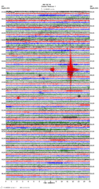 seismogram thumbnail