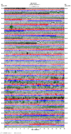 seismogram thumbnail