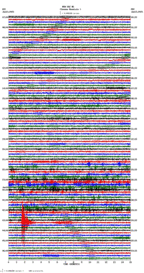 seismogram thumbnail