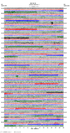 seismogram thumbnail