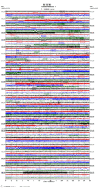 seismogram thumbnail