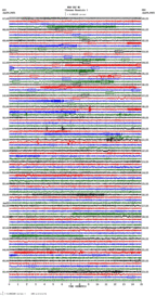 seismogram thumbnail