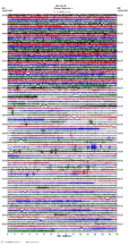 seismogram thumbnail