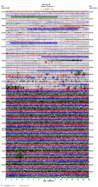 seismogram thumbnail