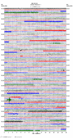 seismogram thumbnail