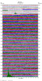 seismogram thumbnail