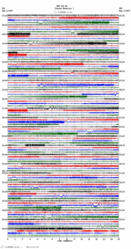 seismogram thumbnail