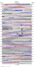 seismogram thumbnail